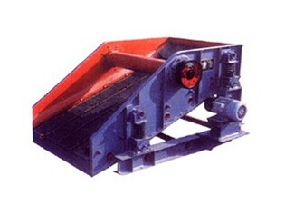 SZZ Series Self-centering Vibrating Screen